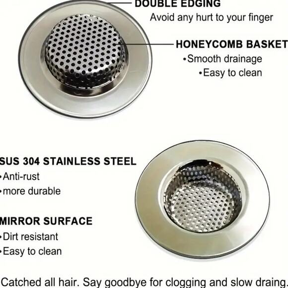 6 PCS 2 Sink + 2 Shower Drain Strainer + 2 PVC Joint Sealing Tape BATHROOM KIT - Picture 9 of 9